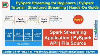 Spark Structured Streaming Application with File Source | PySpark API | Data Making |DM| DataMaking