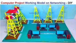 science project on information and communication technology | computer networking | howtofunda