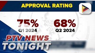 Publicus Asia Survey shows VP Sara Duterte’s trust, approval ratings dropped