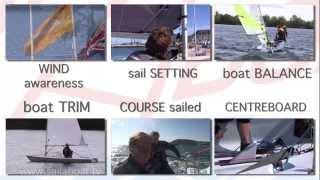 How to sail - The Essential Factors: Part 1 of 9 Introduction