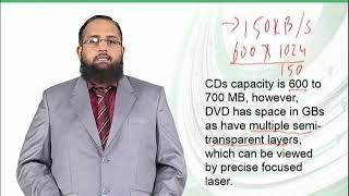 Optical Systems | Introduction to Computing | CS101_Topic016