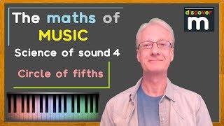 Circle of fifths