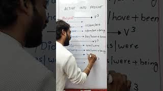 Active into Passive Rules (viral tricks) #shorts