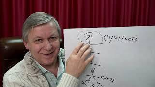 Консультация психолога. Как можно помочь своим детям. А.Азаров