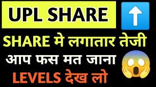 UPL SHARE BREAKOUT | UPL SHARE NEWS TODAY | UPL SHARE BUY OR SELL |