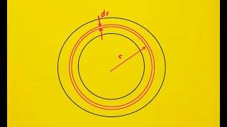 The magnitude j of the current density