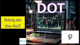 Look for the Blue Algo - Polkadot (DOT) Technical Analysis & Trade Setups (27 Jan)