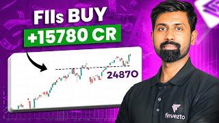 Weekly Market & Nifty Analysis (15 Sep 2024)