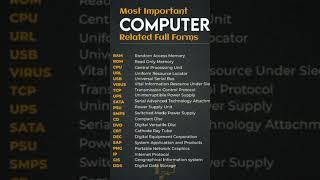 Important Computer Full Forms #computer fundamental #computerknowledge #computer counts