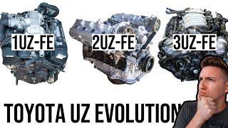 The Evolution of the Toyota UZ Engine (Explained)