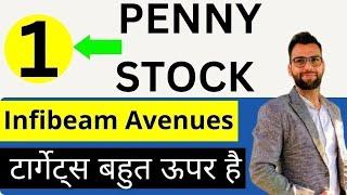 Infibeam Avenues Ltd share / Infibeam Ltd share latest news  / Infibeam Avenues Ltd