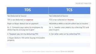 Difference between TDS and TCS