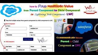 In LWC communication how to pass the multiple values from parent component to child component.