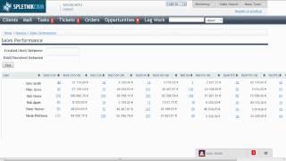 Real time sales performance tracking with Spletnik CRM