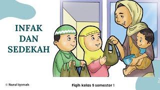 Infaq Dan Sedekah Fiqih Kelas 5 Semester 1