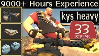 The Fire Heavy9000+ Hours Experience (TF2 Gameplay)