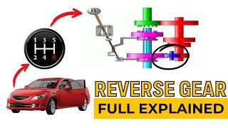 Manual Transmission Reverse Gear - How it works?