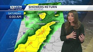 Christmas forecast in Alabama is mild and mainly dry, Weekend weather is stormy at times