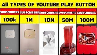 All Types Of Youtube Play Button Explained In Hindi | YOUTUBE NEW PLAY BUTTONS - 100M NEW BUTTON
