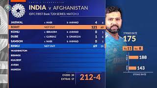 IND vs AFG Double Super Over Match (2024)