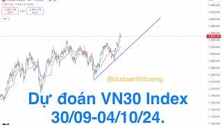 ⭐️VN30 30/09-04/10/24. Mua tại 1330. SL: 1310. TP: 1370. #vn30 #chungkhoan #phaisinh #trend