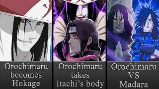 What if Orochimaru Became the Hokage