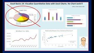 Excel Basics 24: Excel Charts & Graphs to Visualize Quantitative Data. No Chart Junk!!!