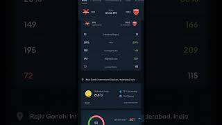 || SUPER SUNDAY WITH TWO IPL MATCHES || JOIN IN MY TELEGRAM CHANNEL FOR MATCH PREDICTIONS|| #tradex