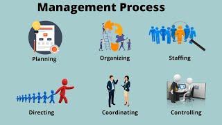 Management Process | Functions of Management process