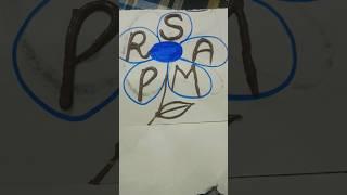 Jiska naam in letter s shuru hota hai na  #drawing #viral #tranding #shortvideo #shorts