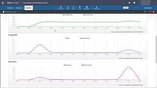 Simplify troubleshooting in Azure Virtual Desktop (Windows Virtual Desktop) with Citrix