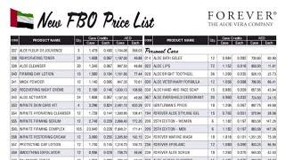  Forever Living Products Price List of UAE , Turkey & India | New Price List of 3 Countries.