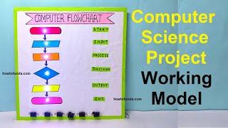 computer flowchart working model - computer science project model making - diy - simple | howtofunda