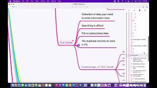 What is File System| Why to use DBMS over File system| Disadvantages of File System