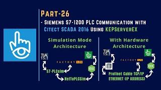 026 | SIEMENS S7-1200 PLC Communication with  Citect SCADA Using KEPServerEX V6 | Citect SCADA |