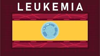 What is Leukemia?