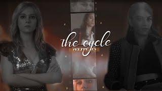 ▸[Elite AU] Carla & Rebeka l The Cycle