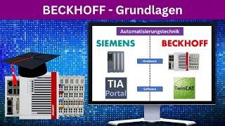 BECKHOFF Online Kurs Kapitel 1.1 - Grundlagen - SPS Programmierung lernen