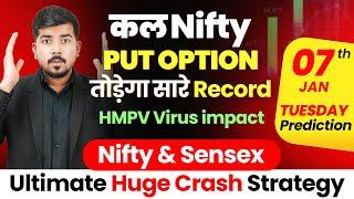 Nifty 50 Prediction and Sensex Bank Nifty Analysis for Monday | 7 January 2025 | Bank Nifty Tomorrow