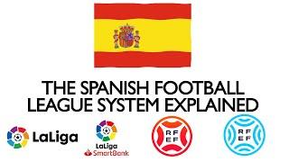 Spanish Football Explained