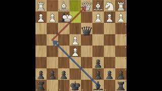 Лучшая ловушка в Русской партии! #shorts #chess #шахматы #шахматырулят