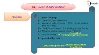 Design of Raft Foundations -Design of Foundations - Theory of Reinforced Concrete Structures