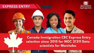 Canada Immigration CEC Express Entry selection since 2015 for NOC 21211 Data scientists for Manitoba