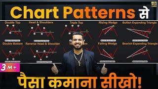 Free Chart Patterns Course | Reversal Chart Patterns | Earn with Technical Analysis in Stock Market
