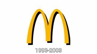 McDonald's historical logos (Logos históricos de McDonald's - Adrián Torres)