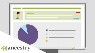 Create and Activate an Account | AncestryDNA | Ancestry