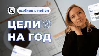 Как правильно поставить цели на год — шаблон в Notion