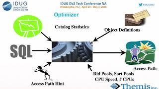 NA18E16 Andrews   Advanced Query Tuning Using IBM Data Studio