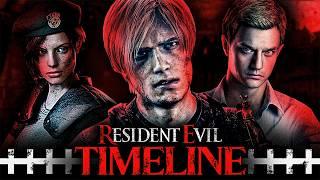 The Complete Resident Evil Timeline Explained (2025 EDITION)