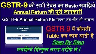 How to File GSTR 9 | GSTR 9 Annual Return Filing | GSTR 9 Kaise File Karen | GSTR 9 Table Wise | GST